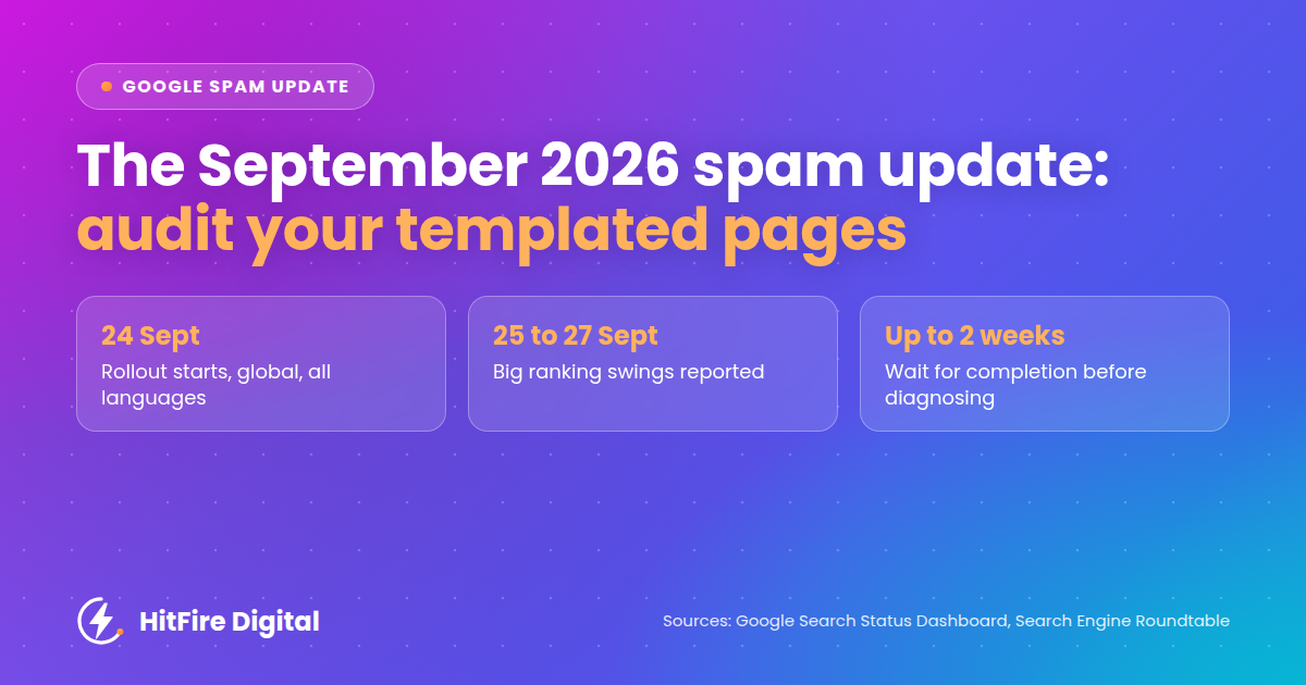 September spam update