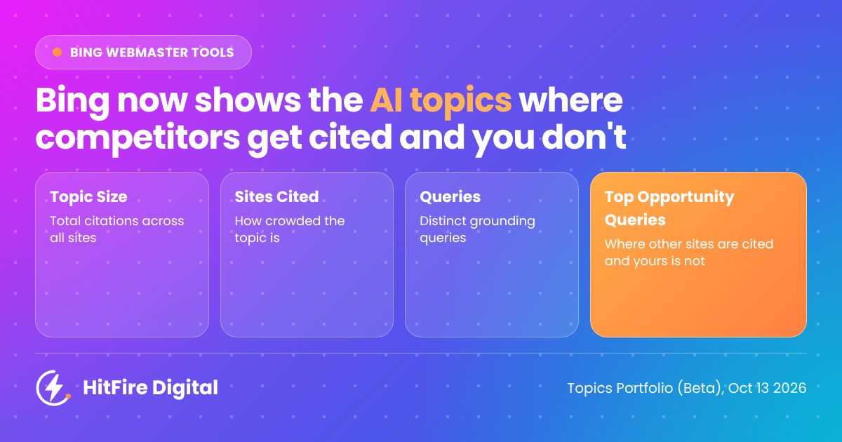 Bing Topics Portfolio: How to Find the AI Citations Your Competitors Are Winning
